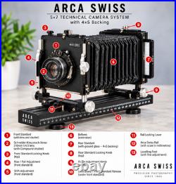 Arca-Swiss Model C 5×7 Technical Camera with 4×5 Back Schneider Xena 210mm lens